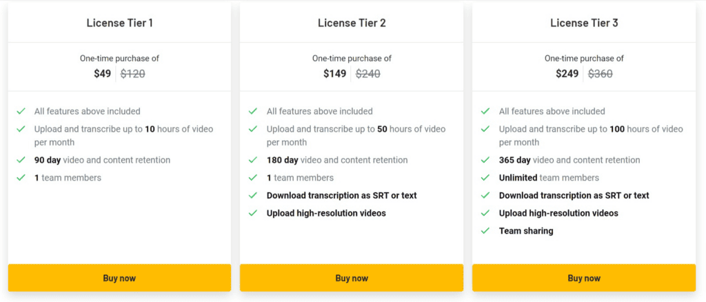 contentgroove ltd plans